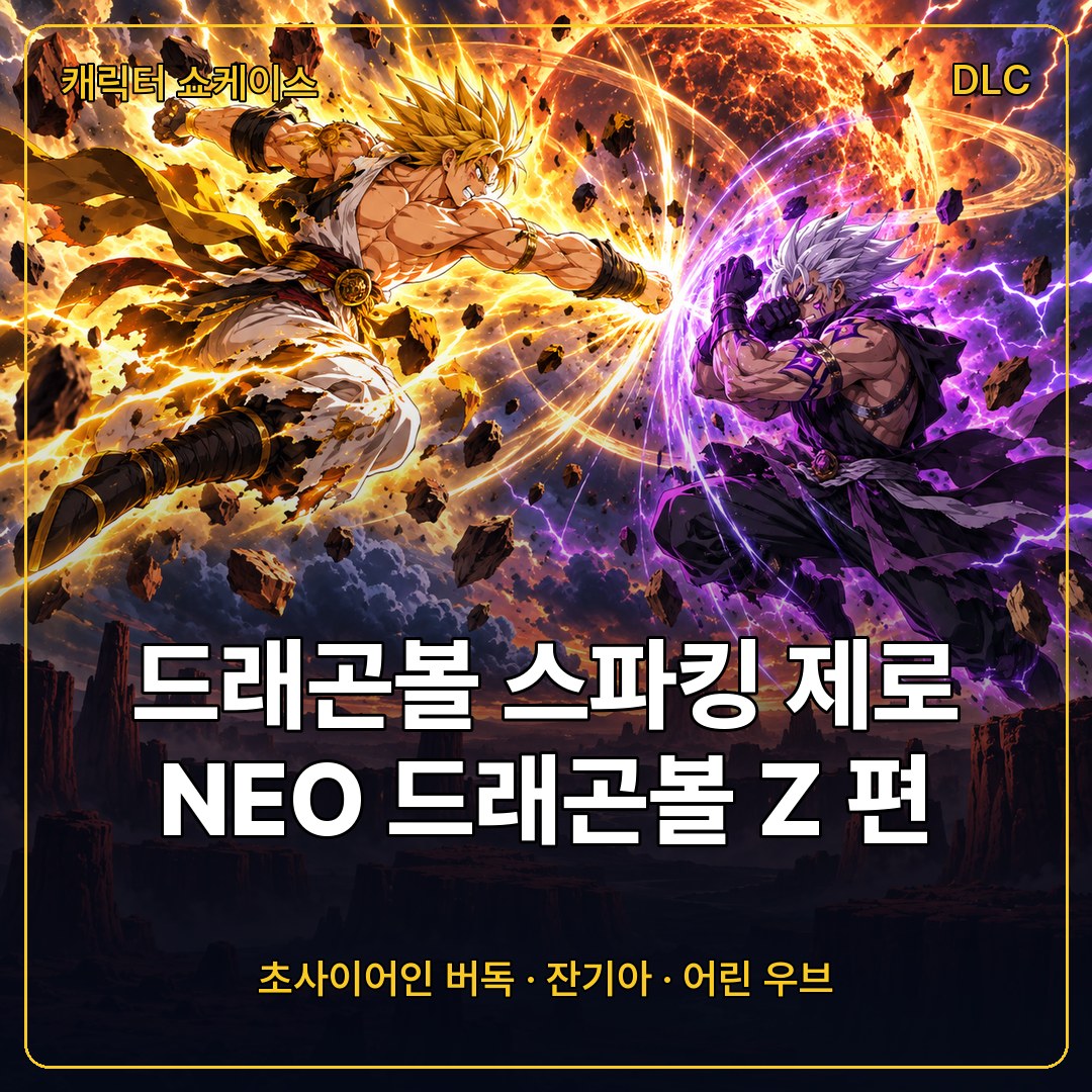 드래곤볼 스파킹 제로 한계 초돌파 NEO 드래곤볼 Z 캐릭터 쇼케이스, 초사이어인 버독부터 잔기아·어린 우브까지