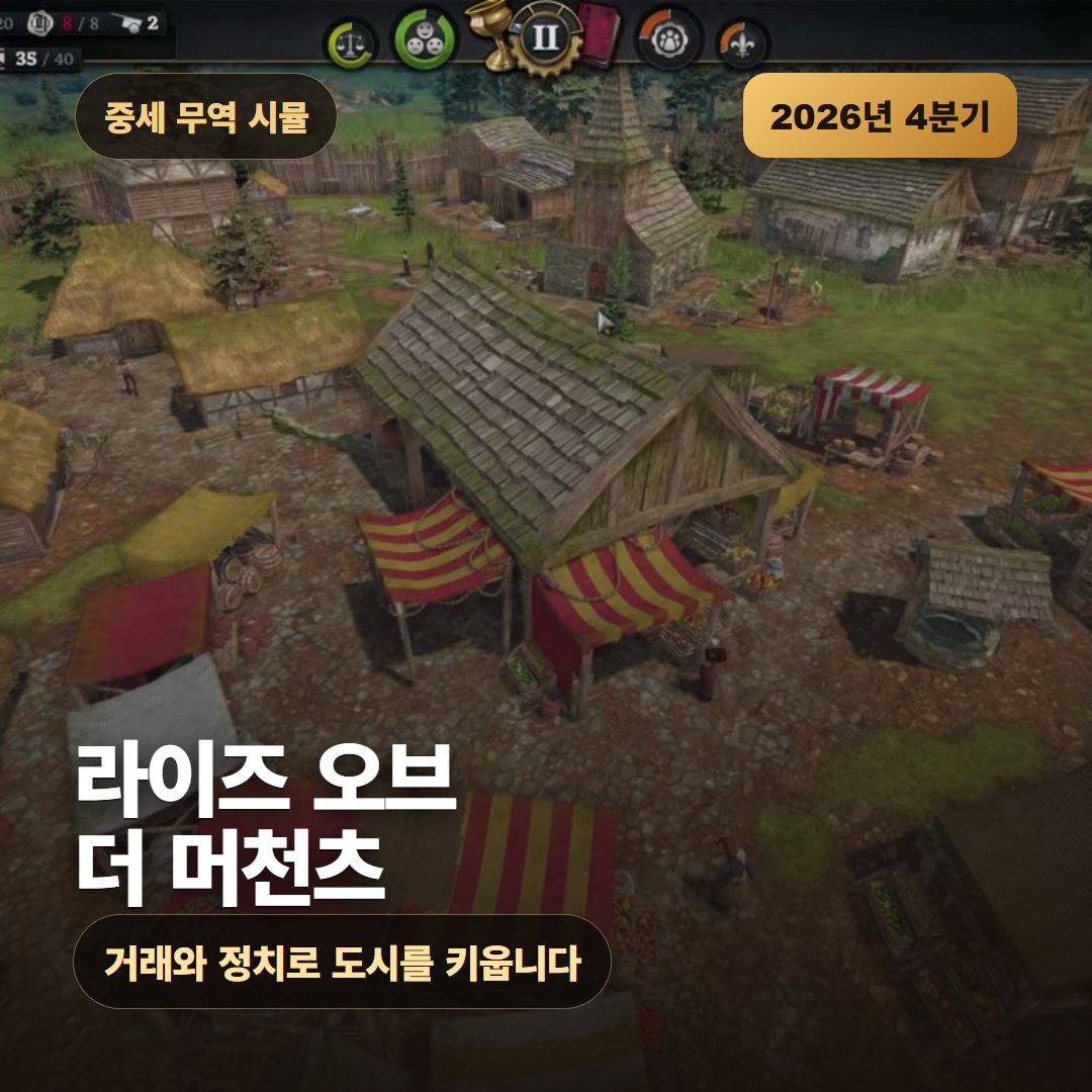 라이즈 오브 더 머천츠, 중세 무역 시뮬레이션의 출시일과 게임플레이 정리