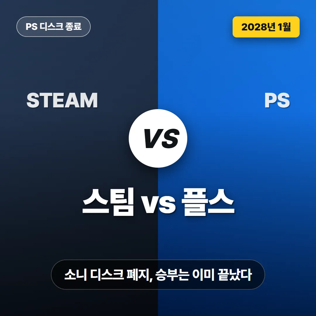 스팀 vs 플레이스테이션 디스크 폐지